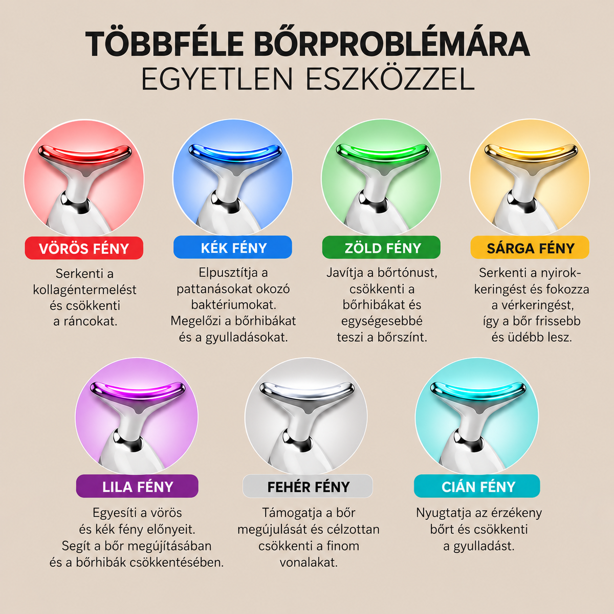 Így működik a nuvéra Lift™
