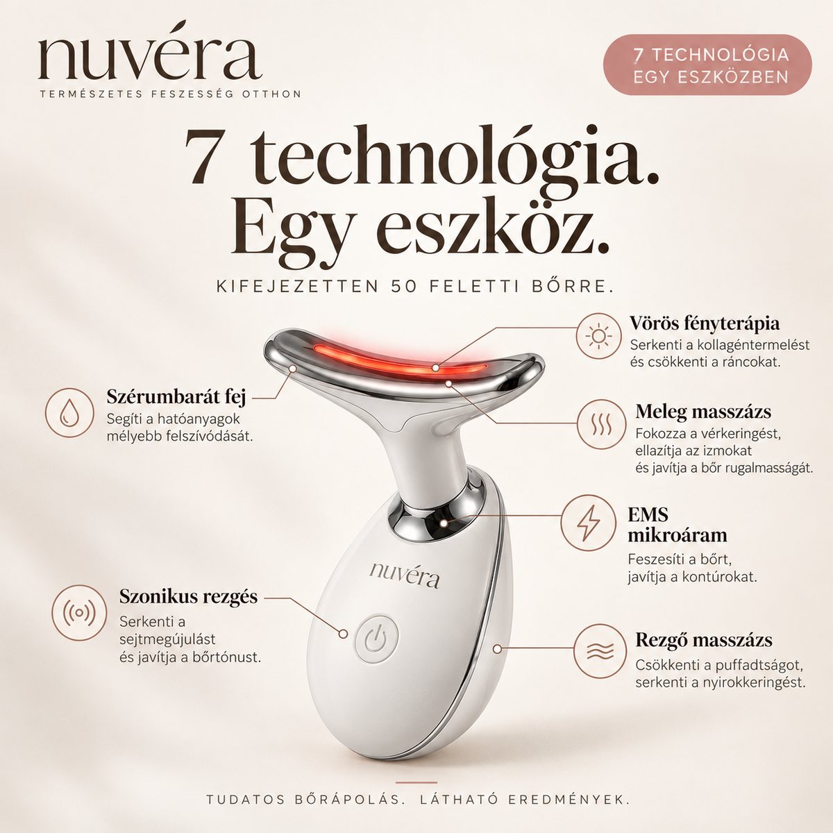 7 technológia egy eszközben – nuvéra Lift™